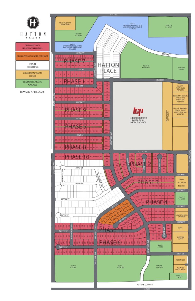 PLAT MAP Hatton Place